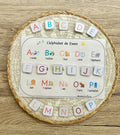 SUPPORT ALPHABET
