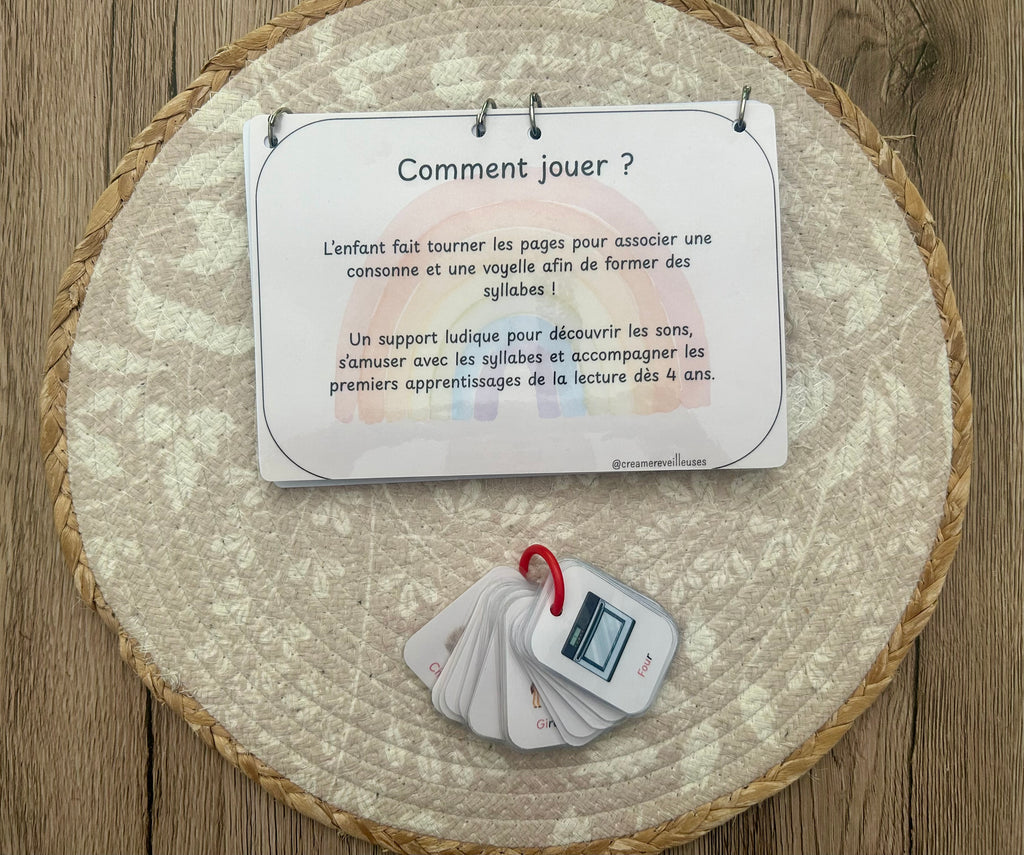 ON JOUE AVEC LES SYLLABES